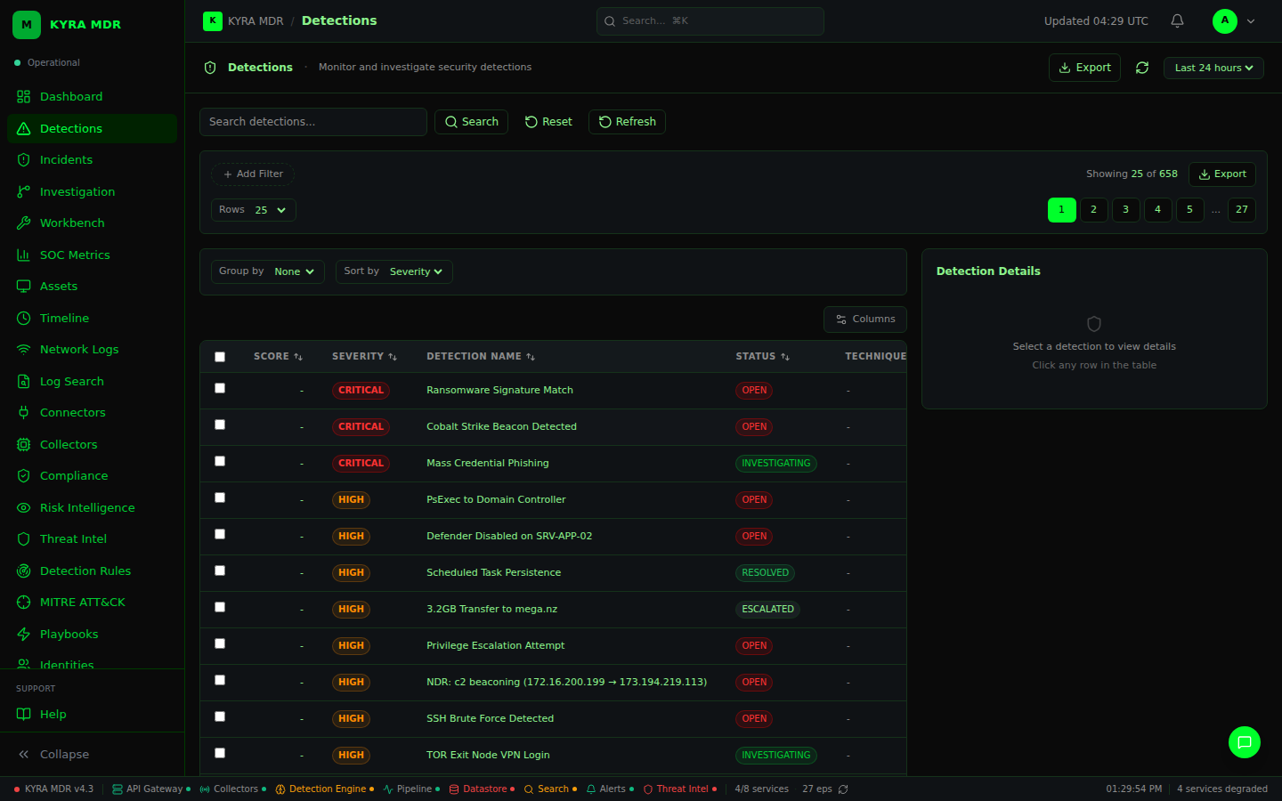 Detection Deep Dive